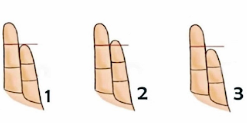 Τι δείχνει το μικρό σου δάχτυλο για τον χαρακτήρα σου; 9
