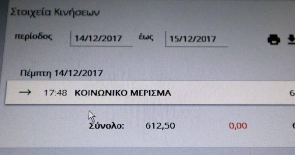 Κοινωνικό μέρισμα 2019: Δίνεται ξανά – Τα ποσά και οι δικαιούχοι 20