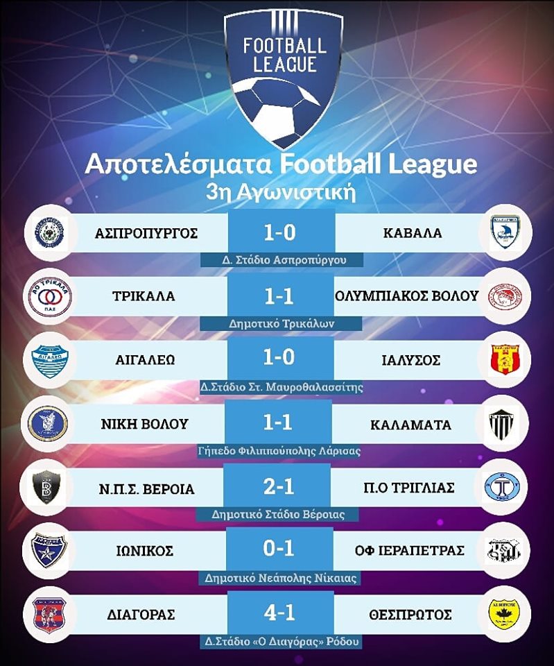 Νίκη Βόλου - Καλαμάτα εΧασε την ευκαιρία 23 Νίκη Βόλου - Καλαμάτα εΧασε την ευκαιρία 12