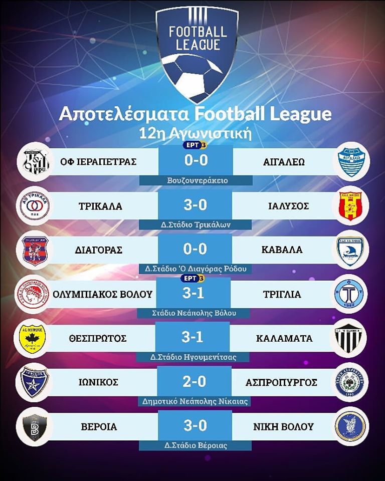 Έχασε και στην Ηγουμενίτσα η Καλαμάτα από τον Θεσπρωτό 6