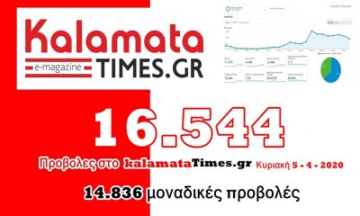 kalamatatimes.gr