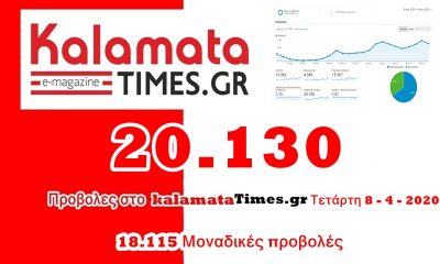 20.130 προβολές χθες Τετάρτη 8 Απριλίου 11