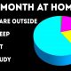 Τι θα συμβεί εάν μείνετε σπίτι για έναν μήνα (video) 23
