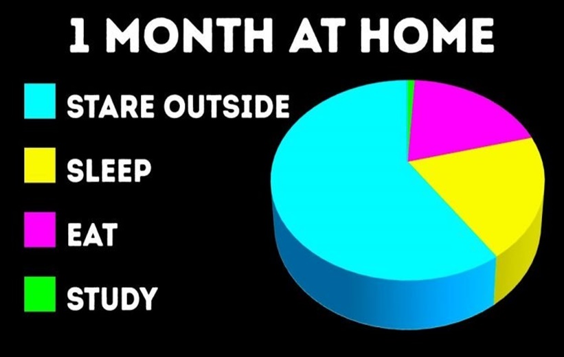 Τι θα συμβεί εάν μείνετε σπίτι για έναν μήνα (video) 1