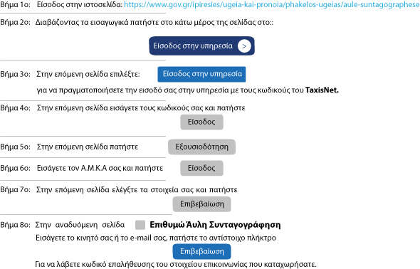 Άυλη συνταγογράφηση