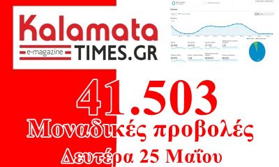 41.503 μοναδικές προβολές χθες Δευτέρα 25 Μαΐου 1