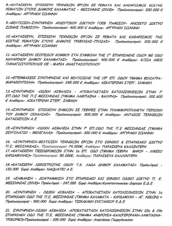 Ολοκλήρωση έργων στη Μεσσηνία μέχρι τέλος Σεπτεμβρίου ζητεί η Περιφέρεια 21 έργα