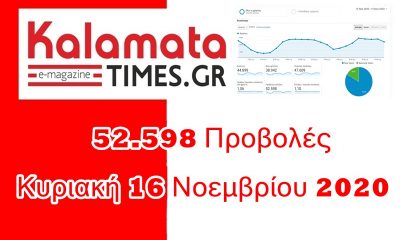 Απογείωση με 52.598 προβολές χθες Κυριακή 16 Νοεμβρίου 2020 1