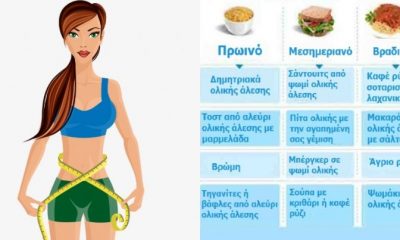 Νέος πίνακας διατροφής: Τι πρέπει να τρως καθημερινά για να χάσεις γρήγορα τα περιττά κιλά 13