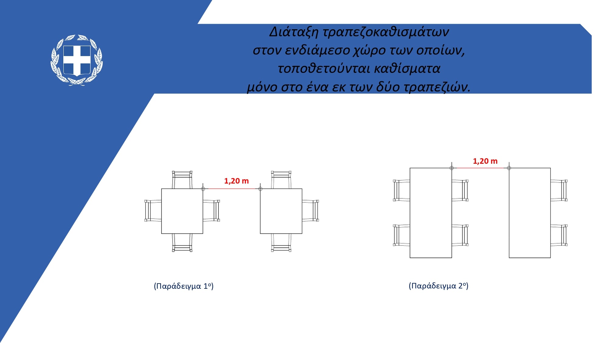 Ο Σύλλογος καταστημάτων εστίασης και αναψυχής Καλαμάτας για την επανεκκίνηση του κλάδου 15