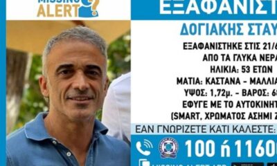 Σοκ: Βρέθηκε νεκρός ο επιχειρηματίας Δογιάκης 55