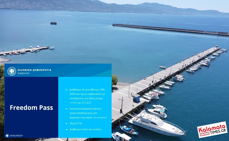 Τι είναι η «Κάρτα Ελευθερίας» και πώς θα λειτουργεί 5