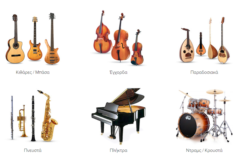 μουσικά όργανα για υψηλές απαιτήσεις – κιθάρες ακουστικές vs ηλεκτρικές 5