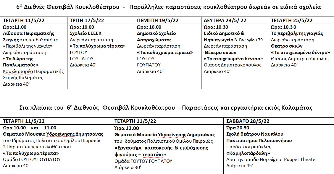 Πρόγραμμα 6ου Διεθνές Φεστιβάλ Κουκλοθέατρου Καλαμάτας 12