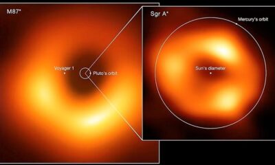 Η πρώτη εικόνα από την μαύρη τρύπα SAGITTARIUS A* στο κέντρο του γαλαξία μας 21