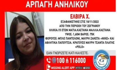 Χαμόγελο του Παιδιού: Αυτός που άρπαξε την 15χρονη Ελβίρα είναι γνωστός στην οικογένεια 13