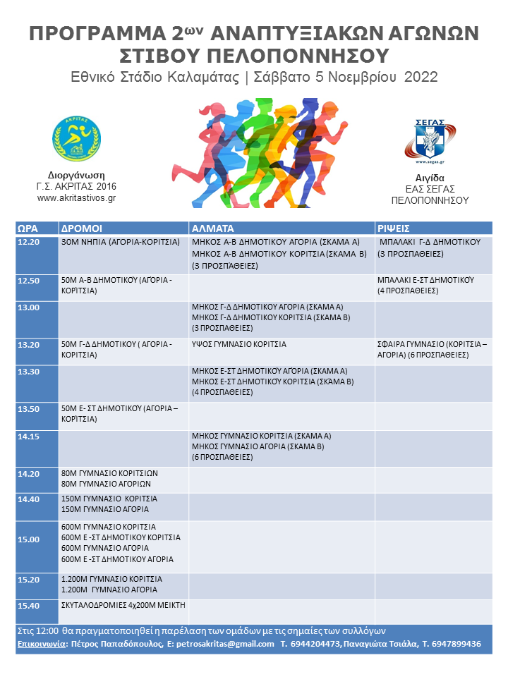 2οι Αναπτυξιακοί Αγώνες Στίβου Πελοποννήσου το Σάββατο 5 Νοεμβρίου στο Στάδιο Καλαμάτας 10