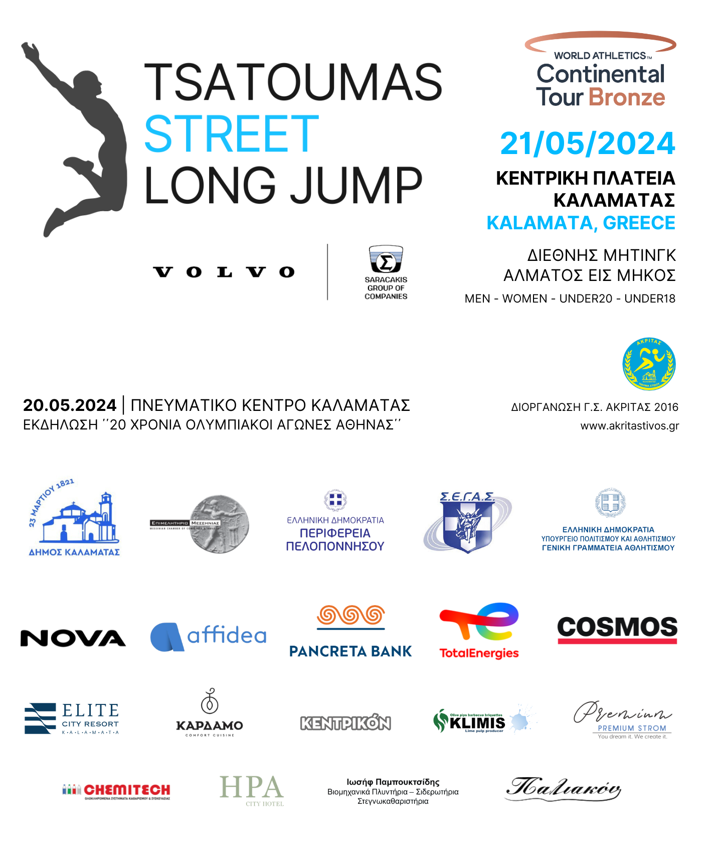 TSATOUMAS STREET LONG JUMP με τα μεγαλύτερα αστέρια σε Ελλάδα και εξωτερικό στο άλμα εις μήκος 16
