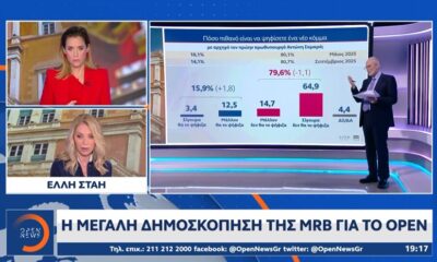 MRB: Στις 14,2 μονάδες το προβάδισμα της ΝΔ ‑ Τι θα έπαιρναν Τσίπρας, Καρυστιανού, Σαμαράς 21